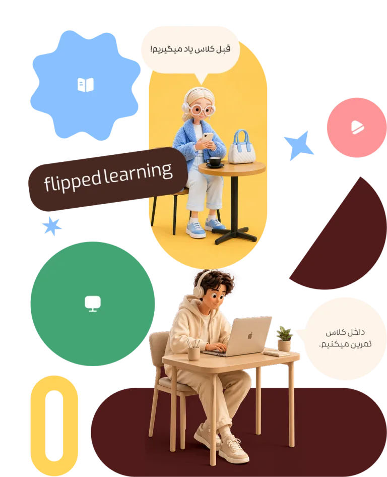 متد Flipped Learning